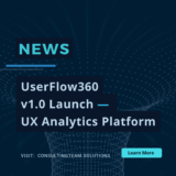 UserFlow360 v1.0 launch banner showing GDPR-compliant UX analytics with session replay and friction radar.